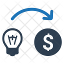 پیش‌نمایش فایل business-980 از پک برنامه‌ریزی و مدیریت کسب‌وکار، مجموعه ۱