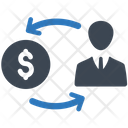 پیش‌نمایش فایل money-transfer-3563353 از پک بانکداری