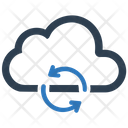 پیش‌نمایش فایل cloud-update از پک آیکن‌های امنیت سایبری