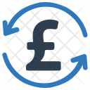 پیش‌نمایش فایل pound-conversion-1 از پک امور مالی شخصی و کسب‌وکار، سری آبی