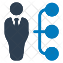 پیش‌نمایش فایل heirarchy از پک مجموعه کامل کسب‌وکار