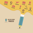 پیش‌نمایش فایل creative-design-process از پک مفهوم کسب و کار