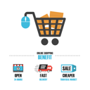 پیش‌نمایش فایل online-shop-infographic-isolated-in-white-background از پک مفهوم کسب و کار