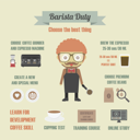 پیش‌نمایش فایل barista-duty-choose-the-best-thing-pastel-infographic از پک اینفوگرافیک قهوه