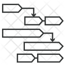 پیش‌نمایش فایل roadmap از پک معماری سازمانی - TOGAF