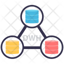 پیش‌نمایش فایل dwh-1 از پک کلاس های سیستم های اطلاعاتی 1