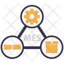 پیش‌نمایش فایل mes-1 از پک کلاس های سیستم های اطلاعاتی 1