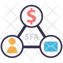 پیش‌نمایش فایل sfa-1 از پک کلاس های سیستم های اطلاعاتی 1