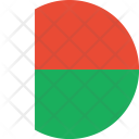 پیش‌نمایش فایل madagascar-flag-world-nation از پک پرچم‌های جهان با سبک فلت دایره‌ای