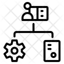 پیش‌نمایش فایل assign-12150719 از پک مدیریت محصول