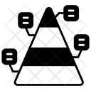 پیش‌نمایش فایل pyramid-chart-8747046 از پک تحلیل داده