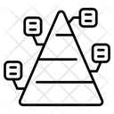پیش‌نمایش فایل pyramid-chart-8746942 از پک تحلیل داده