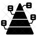 پیش‌نمایش فایل pyramid-chart-8746498 از پک تحلیل داده