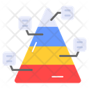 پیش‌نمایش فایل pyramid-chart-8746277 از پک تحلیل داده