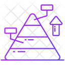 پیش‌نمایش فایل pyramid-chart-9394190 از پک تحلیل داده