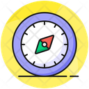 پیش‌نمایش فایل compass-9393763 از پک تحلیل داده