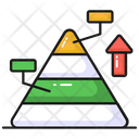 پیش‌نمایش فایل pyramid-chart-9393540 از پک تحلیل داده