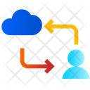 پیش‌نمایش فایل cloud-user-3635968 از پک رایانش ابری