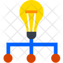 پیش‌نمایش فایل idea-structure-3672453 از پک مدیریت پروژه ۲