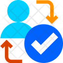پیش‌نمایش فایل user-verification-3672398 از پک مدیریت پروژه ۱