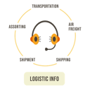 پیش‌نمایش فایل logistics-info-10406661 از پک لجستیک