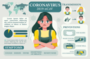 پیش‌نمایش فایل corona-virus-banner-for-awareness-2145732 از پک ویروس کرونا