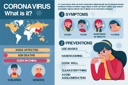 پیش‌نمایش فایل what-is-corona-virus-2145731 از پک ویروس کرونا