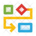 پیش‌نمایش فایل flowchart-4779045 از پک برنامه‌نویسی