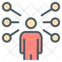 پیش‌نمایش فایل affiliate-marketing-2690525 از پک توسعه سازمانی