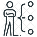 پیش‌نمایش فایل employee-recruitment-2690587 از پک توسعه سازمانی
