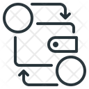 پیش‌نمایش فایل exchange-integration-2691140 از پک ارز دیجیتال
