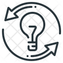 پیش‌نمایش فایل exchange-of-ideas-3488677 از پک علم
