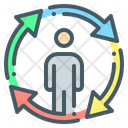پیش‌نمایش فایل plan-do-check-act-3609405 از پک اقتصاد بدون تماس